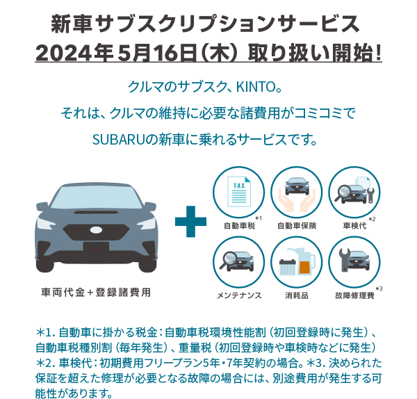 新車サブスクリプションサービス 2024年5月16日(木)取り扱い開始！