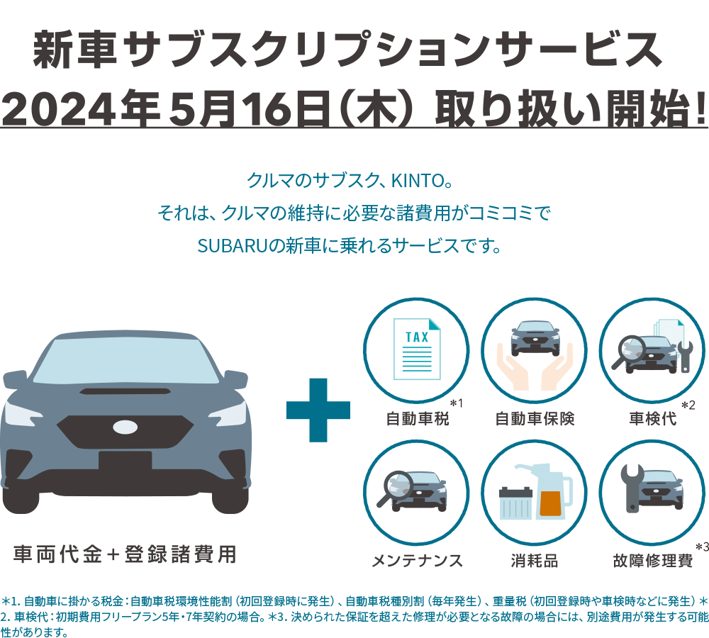 新車サブスクリプションサービス 2024年5月16日(木)取り扱い開始！