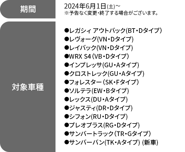 期間 2024年6月1日(土)～※予告なく変更・終了する場合がございます。対象車種●レガシィ アウトバック（BT・Dタイプ） ●レヴォーグ(VN・Dタイプ)●レイバック(VN・Dタイプ) ●WRX S4（VB・Dタイプ）●インプレッサ(GU・Aタイプ) ●クロストレック(GU・Aタイプ)●フォレスター（SK・Fタイプ）●ソルテラ(EW・Bタイプ)●レックス(DU・Aタイプ)●ジャスティ(DR・Dタイプ)●シフォン(RU・Dタイプ)●プレオプラス(RG・Dタイプ) ●サンバートラック（TR・Gタイプ）●サンバーバン(TK・Aタイプ) (新車)