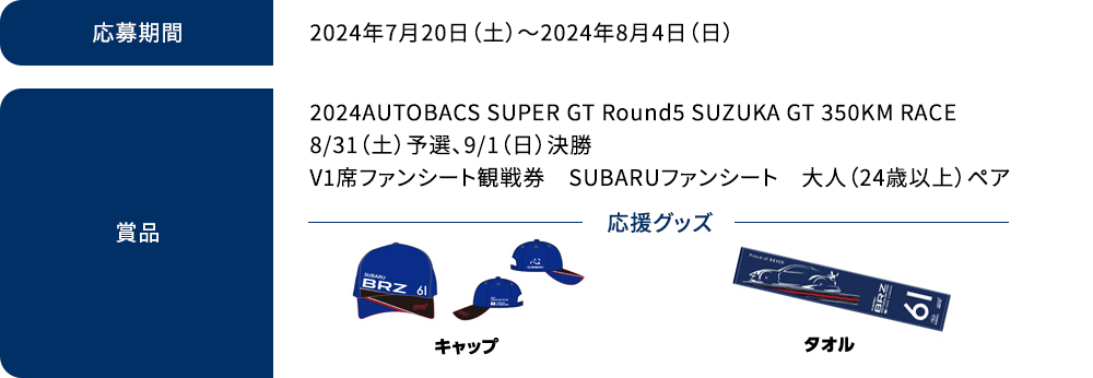 期間2024年7月12日（金）～2024年8月4日（日）/賞品2024AUTOBACS SUPER GT Round5 SUZUKA GT 350KM RACE
              8/31（土）予選、9/1（日）決勝V1席ファンシート観戦券 SUBARUファンシート 大人（24歳以上）ペア