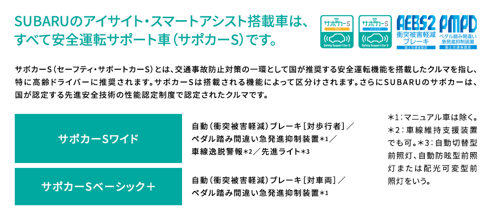 SUBARUのアイサイト・スマートアシスト搭載車は、すべて安全運転サポート車（サポカーS）です。