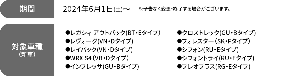 期間 2024年6月1日(土)～※予告なく変更・終了する場合がございます。対象車種●レガシィ アウトバック（BT・Dタイプ）●レヴォーグ(VN・Dタイプ)●レイバック(VN・Dタイプ)●WRX S4（VB・Dタイプ）●インプレッサ(GU・Aタイプ)●クロストレック(GU・Aタイプ)●フォレスター（SK・Fタイプ）●ソルテラ(EW・Bタイプ)●レックス(DU・Aタイプ)●ジャスティ(DR・Dタイプ)●サンバートラック（TR・Gタイプ）●サンバーバン(TK・Aタイプ)