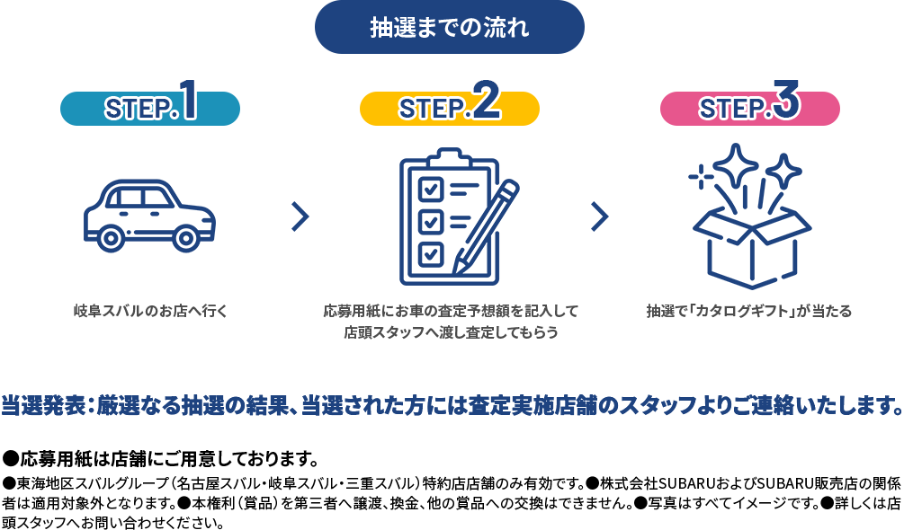 さらに。”まさか”のタイヤトラブルに備えてSUBARUタイヤパンク保証 任せて安心3つのメリット タイヤパンクのトラブルにもSUBARUディーラーにお任せ!●期間中、対象車種・ベースキット（カーライフをサポートする基本アイテムをリーズナブルにご提供するキット）・対象商品を同時にご購入いただくことが条件です。●東海地区スバルグループ（名古屋スバル・岐阜スバル・三重スバル）の特約店新車店舗のみ有効です。●既にご成約済みの車両にさかのぼって適用することはできません。●株式会社SUBARUおよびSUBARU販売店の関係者は適用対象外となります。●本権利（賞品）を第三者へ譲渡、換金、他の賞品への交換はできません。●掲載価格は全て消費税（10%）が含まれた総額表示となっております。●税金（消費税を除く）、保険料、リサイクル料金、登録等に伴う諸費用等は別途申し受けます。●登録等に伴う手続き代行費用については別途消費税を申し受けます。●他のキャンペーンやクーポンと併用できない場合がございます。●掲載の商品・価格は一例です。●予告なく変更・終了する場合がございます。●写真はすべてイメージです。●詳しくは店頭スタッフへお問い合わせください。