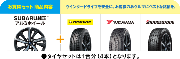 お買い得セット商品内容 ウィンタードライブを安全に。お客様のおクルマにベストな銘柄を。