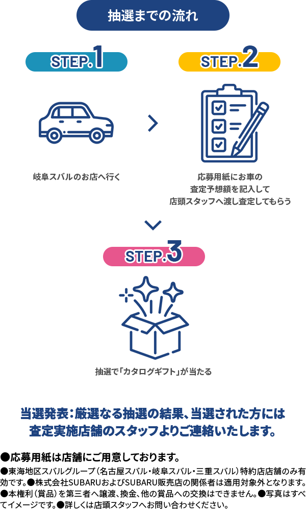 さらに。”まさか”のタイヤトラブルに備えてSUBARUタイヤパンク保証 任せて安心3つのメリット タイヤパンクのトラブルにもSUBARUディーラーにお任せ!●期間中、対象車種・ベースキット（カーライフをサポートする基本アイテムをリーズナブルにご提供するキット）・対象商品を同時にご購入いただくことが条件です。●東海地区スバルグループ（名古屋スバル・岐阜スバル・三重スバル）の特約店新車店舗のみ有効です。●既にご成約済みの車両にさかのぼって適用することはできません。●株式会社SUBARUおよびSUBARU販売店の関係者は適用対象外となります。●本権利（賞品）を第三者へ譲渡、換金、他の賞品への交換はできません。●掲載価格は全て消費税（10%）が含まれた総額表示となっております。●税金（消費税を除く）、保険料、リサイクル料金、登録等に伴う諸費用等は別途申し受けます。●登録等に伴う手続き代行費用については別途消費税を申し受けます。●他のキャンペーンやクーポンと併用できない場合がございます。●掲載の商品・価格は一例です。●予告なく変更・終了する場合がございます。●写真はすべてイメージです。●詳しくは店頭スタッフへお問い合わせください。