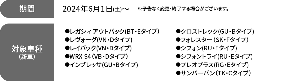 期間 2024年6月1日(土)～※予告なく変更・終了する場合がございます。対象車種●レガシィ アウトバック（BT・Dタイプ）●レヴォーグ(VN・Dタイプ)●レイバック(VN・Dタイプ)●WRX S4（VB・Dタイプ）●インプレッサ(GU・Aタイプ)●クロストレック(GU・Aタイプ)●フォレスター（SK・Fタイプ）●ソルテラ(EW・Bタイプ)●レックス(DU・Aタイプ)●ジャスティ(DR・Dタイプ)●サンバートラック（TR・Gタイプ）●サンバーバン(TK・Aタイプ)