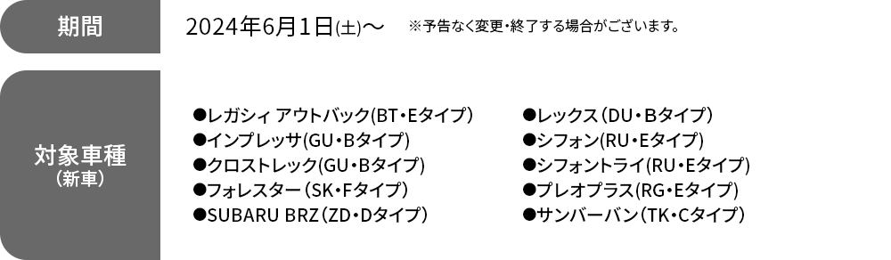 期間 2024年6月1日(土)～※予告なく変更・終了する場合がございます。対象車種●レガシィ アウトバック（BT・Eタイプ）●インプレッサ(GU・Bタイプ) ●クロストレック(GU・Bタイプ) ●フォレスター（SK・Fタイプ）●SUBARU BRZ（ZD・Dタイプ）●レックス（DU・Ｂタイプ） ●シフォン(RU・Eタイプ) ●シフォントライ(RU・Eタイプ) ●プレオプラス(RG・Eタイプ)●サンバーバン（TK・Cタイプ）