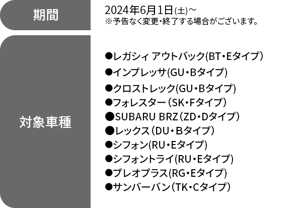 期間 2024年6月1日(土)～※予告なく変更・終了する場合がございます。対象車種●レガシィ アウトバック（BT・Eタイプ）●インプレッサ(GU・Bタイプ) ●クロストレック(GU・Bタイプ) ●フォレスター（SK・Fタイプ）●SUBARU BRZ（ZD・Dタイプ）●レックス（DU・Ｂタイプ） ●シフォン(RU・Eタイプ) ●シフォントライ(RU・Eタイプ) ●プレオプラス(RG・Eタイプ)●サンバーバン（TK・Cタイプ）