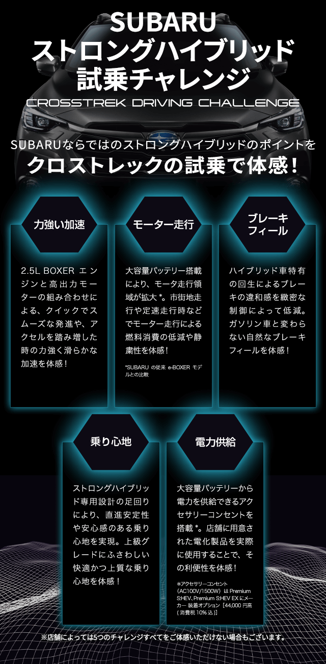 SUBARUストロングハイブリッド試乗チャレンジ SUBARUならではのストロングハイブリッドのポイントをクロストレックの試乗で体感！力強い加速：2.5L BOXERエンジンと高出力モーターの組み合わせによる、クイックでスムーズな発進や、アクセルを踏み増した時の力強く滑らかな加速を体感！モーター走行：大容量バッテリー搭載により、モータ走行領域が拡大*。市街地走行や定速走行時などでモーター走行による燃料消費の低減や静粛性を体感！*SUBARUの従来e-BOXERモデルとの比較　ブレーキフィール：ハイブリッド車特有の回生によるブレーキの違和感を緻密な制御によって低減。ガソリン車と変わらない自然なブレーキフィールを体感！　乗り心地：ストロングハイブリッド専用設計の足回りにより、直進安定性や安心感のある乗り心地を実現。上級グレードにふさわしい快適かつ上質な乗り心地を体感!　電力供給：大容量バッテリーから電力を供給できるアクセサリーコンセントを搭載*。店舗に用意された電化製品を実際に使用することで、その利便性を体感！＊アクセサリーコンセント（AC100V/1500W）は Premium S:HEV、Premium S:HEV EXにメーカー 装着オプション［44,000円高(消費税10%込)］