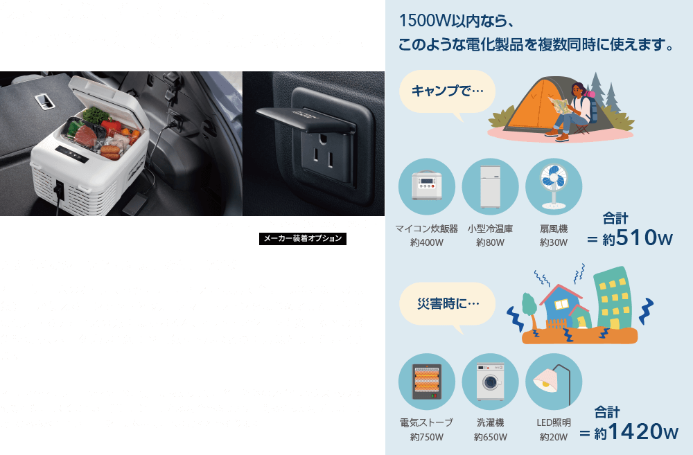 便利、快適、そして安心。コンセント採用でさらに頼れるSUVに。さまざまなシーンで電気製品を使用できる カーゴルームの右側に、バッテリーに蓄えた電力で合計1500Wまでの電気製品が使えるコンセントを設定。スマートフォンをはじめとした日常的に使用するデバイスの充電はもちろん、アウトドアシーンや災害などの緊急時にも、ポータブル冷蔵庫や電気ケトルなどの電力源として活用できます。＊1：アクセサリーコンセントのご使用にあたっては、各自治体のアイドリングストップ条例等を厳守してください。罰則が適用される場合があります。閉め切った場所でのご使用はおやめください。一酸化炭素中毒になるおそれがあります。